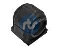 Drk pnho stabiliztoru RTS ‐ RTS 035-00052