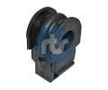 Drk pnho stabiliztoru RTS ‐ RTS 035-00126