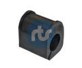 Drk pnho stabiliztoru RTS ‐ RTS 035-00153