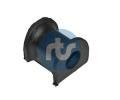 Drk pnho stabiliztoru RTS ‐ RTS 035-00185
