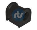 Drk pnho stabiliztoru RTS ‐ RTS 035-00205