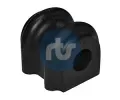 Drk pnho stabiliztoru RTS ‐ RTS 035-00326