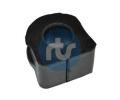 Drk pnho stabiliztoru RTS ‐ RTS 035-05301