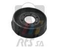 Loisko uloen tlumie RTS ‐ RTS 039-00002