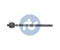 Axiln kloub pnho thla zen RTS ‐ RTS 92-00165