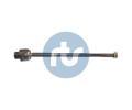 RTS Axiln kloub pnho thla zen ‐ RTS 92-00364