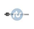 RTS Axiln kloub pnho thla zen ‐ RTS 92-00434