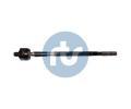 RTS Axiln kloub pnho thla zen ‐ RTS 92-00687