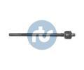 RTS Axiln kloub pnho thla zen ‐ RTS 92-05306