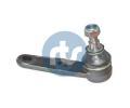 ep ramene RTS ‐ RTS 93-03146
