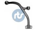 RTS dc pka - zaven kol ‐ RTS 96-00541-2