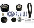 RUVILLE Sada ozuben rozvodovho emene ‐ RU 5551971