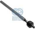 RUVILLE Axiln kloub pnho thla zen ‐ RU 916615