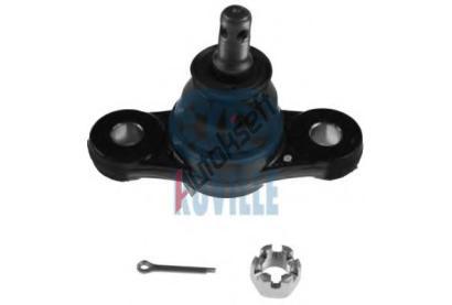 RUVILLE �ep ramene RU 918490, 918490