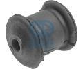 Uloen dicho mechanismu RUVILLE ‐ RU 985309