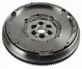 Setrvank SACHS ‐ SA 2294001995