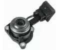 SACHS Centrln vysouva spojky ‐ SA 3182600191