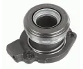 SACHS Centrln vysouva spojky ‐ SA 3182654287