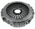 SACHS Ptlan tal ‐ SA 3482000361