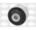 SASIC Uloen dicho mechanismu ‐ SAS 2256005