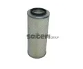 Vzduchov filtr SogefiPro ‐ SGP FLI9645