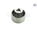 Uloen dicho mechanismu SIDEM ‐ SID 853662