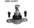 ep ramene SKF ‐ SK VKDS311017