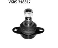ep ramene SKF ‐ SK VKDS318514