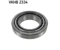 Loisko kola SKF ‐ SK VKHB2334
