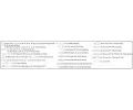 Sthor Gola sada 1/2" 94 ks Sthor STH TO-58687, TO-58687