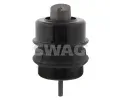 Zaven motoru SWAG ‐ SWG 30 93 1979
