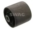 Ulo�en� ��dic�ho mechanismu&nbsp;SWAG&nbsp;&dash;&nbsp;SWG 30 93 9191