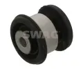 Uloen dicho mechanismu SWAG ‐ SWG 30 93 9194