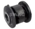 Ulo�en� ��dic�ho mechanismu&nbsp;SWAG&nbsp;&dash;&nbsp;SWG 33 10 6067
