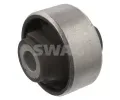 Uloen dicho mechanismu SWAG ‐ SWG 70 94 0177