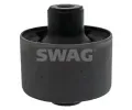 Ulo�en� ��dic�ho mechanismu&nbsp;SWAG&nbsp;&dash;&nbsp;SWG 80 94 1112