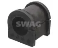 SWAG Drk pnho stabiliztoru ‐ SWG 80 94 1125