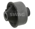 Uloen dicho mechanismu SWAG ‐ SWG 81 92 3282