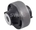 Ulo�en� ��dic�ho mechanismu&nbsp;SWAG&nbsp;&dash;&nbsp;SWG 82 92 2867