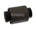 Uloen dicho mechanismu SWAG ‐ SWG 85 91 7841