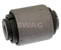 Ulo�en� ��dic�ho mechanismu&nbsp;SWAG&nbsp;&dash;&nbsp;SWG 85 94 2017