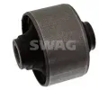 Ulo�en� ��dic�ho mechanismu&nbsp;SWAG&nbsp;&dash;&nbsp;SWG 90 94 1393