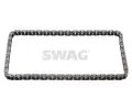 Rozvodov etz SWAG ‐ SWG 99 11 0208