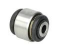 Uloen dicho mechanismu TEDGUM ‐ TDG 00025903
