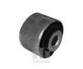 Uloen dicho mechanismu TEDGUM ‐ TDG 00056559