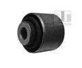 Uloen dicho mechanismu TEDGUM ‐ TDG 00129200
