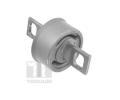 Uloen dicho mechanismu TEDGUM ‐ TDG 00136871