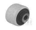 Uloen dicho mechanismu TEDGUM ‐ TDG 00142651
