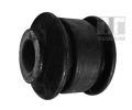 Uloen dicho mechanismu TEDGUM ‐ TDG 00159956