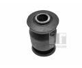 Uloen dicho mechanismu TEDGUM ‐ TDG 00162070